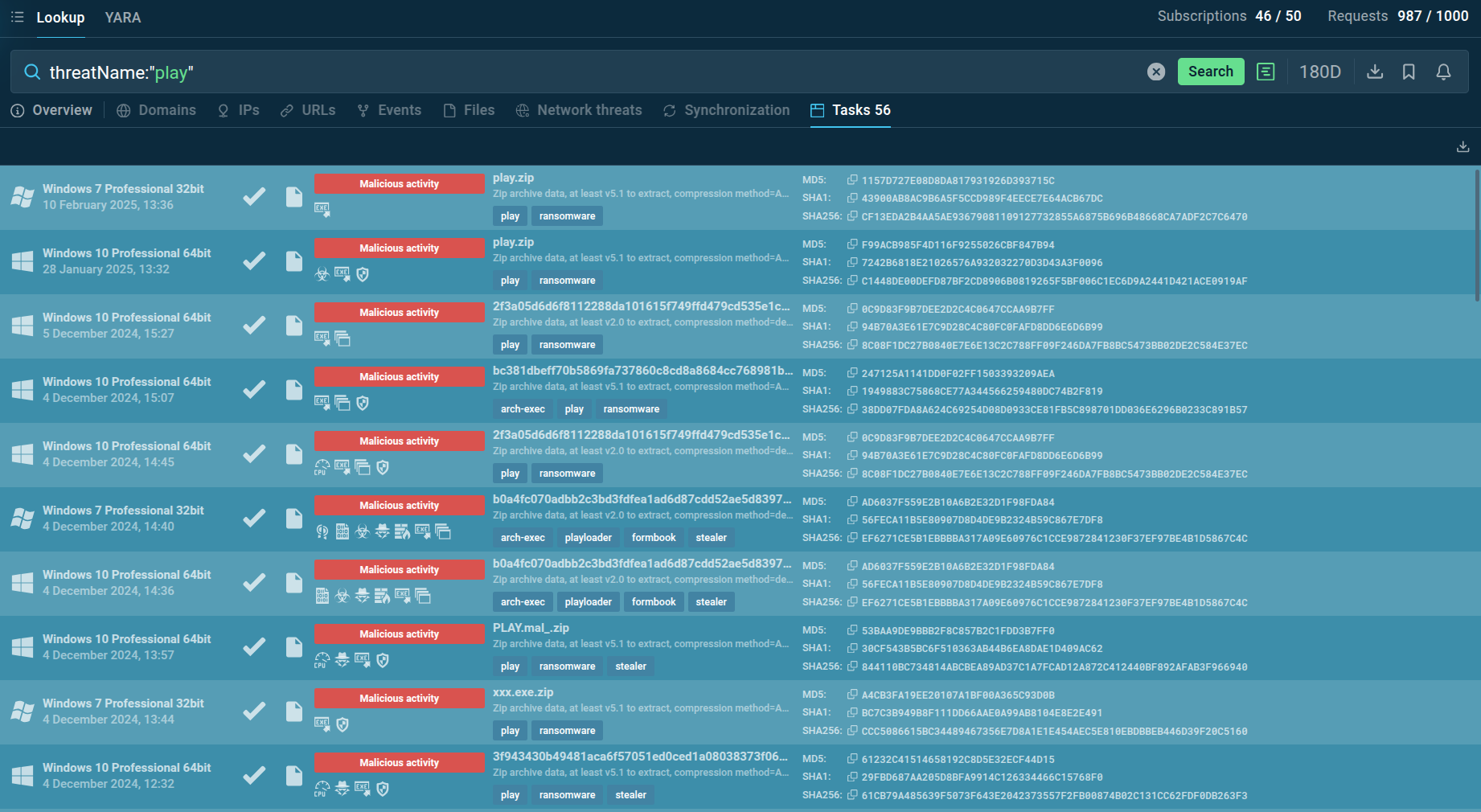 Play Ransomware search results in TI Lookup