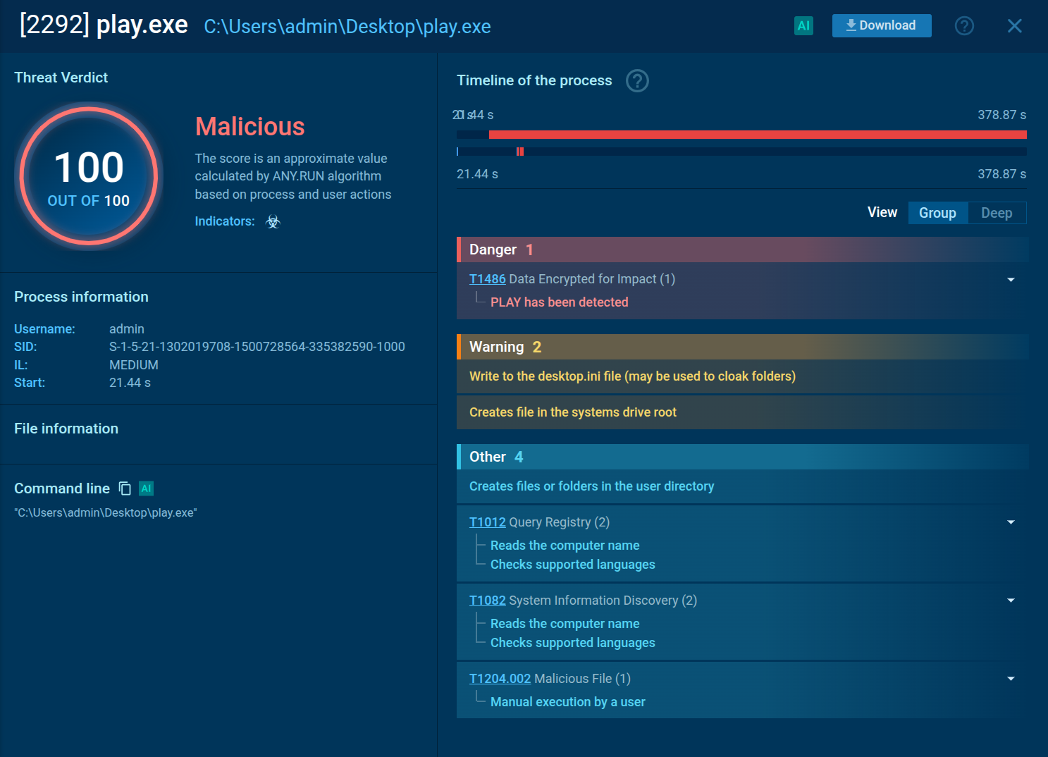 Play Ransomware analysis in the ANY.RUN Sandbox