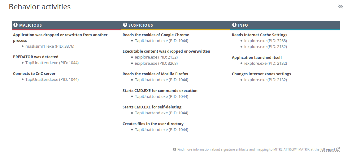 text report of the predator the thief analysis