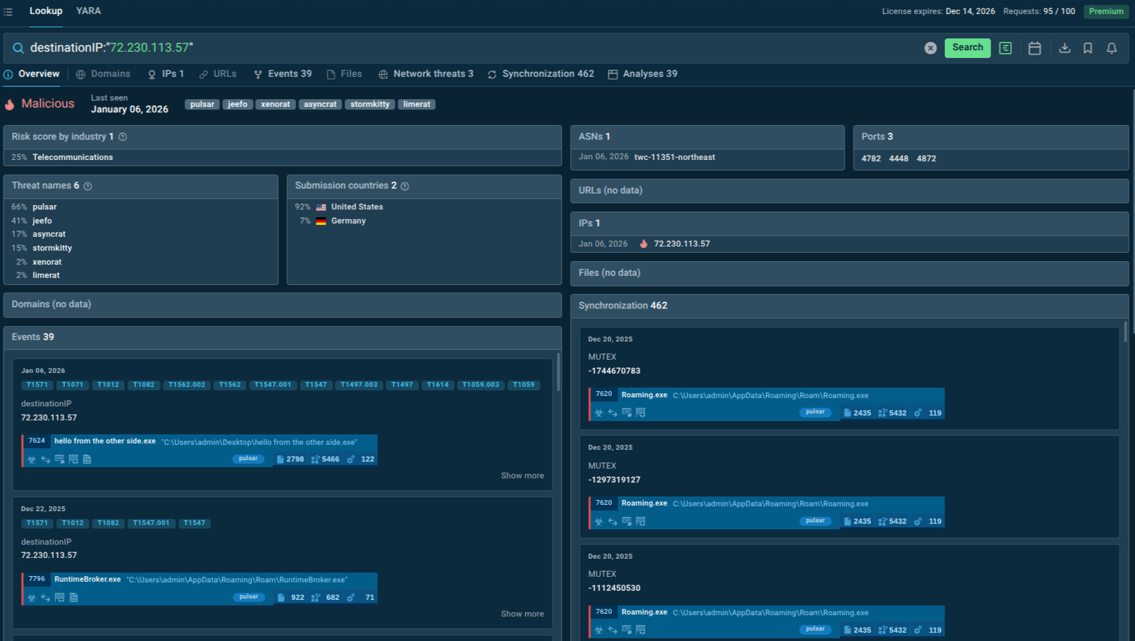 IP detected as Pulsar RAT