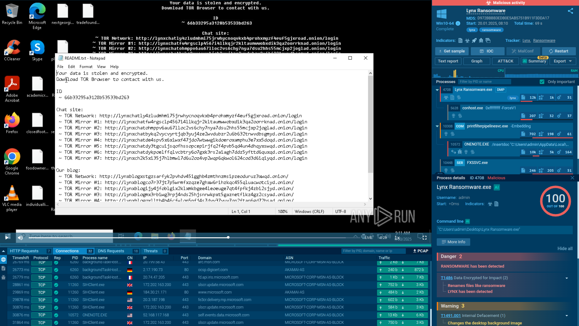 Lynx ransomware inside ANY.RUN Sandbox