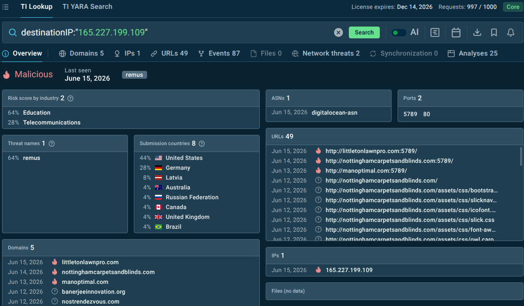 Malicious IP detected as Remus IOC