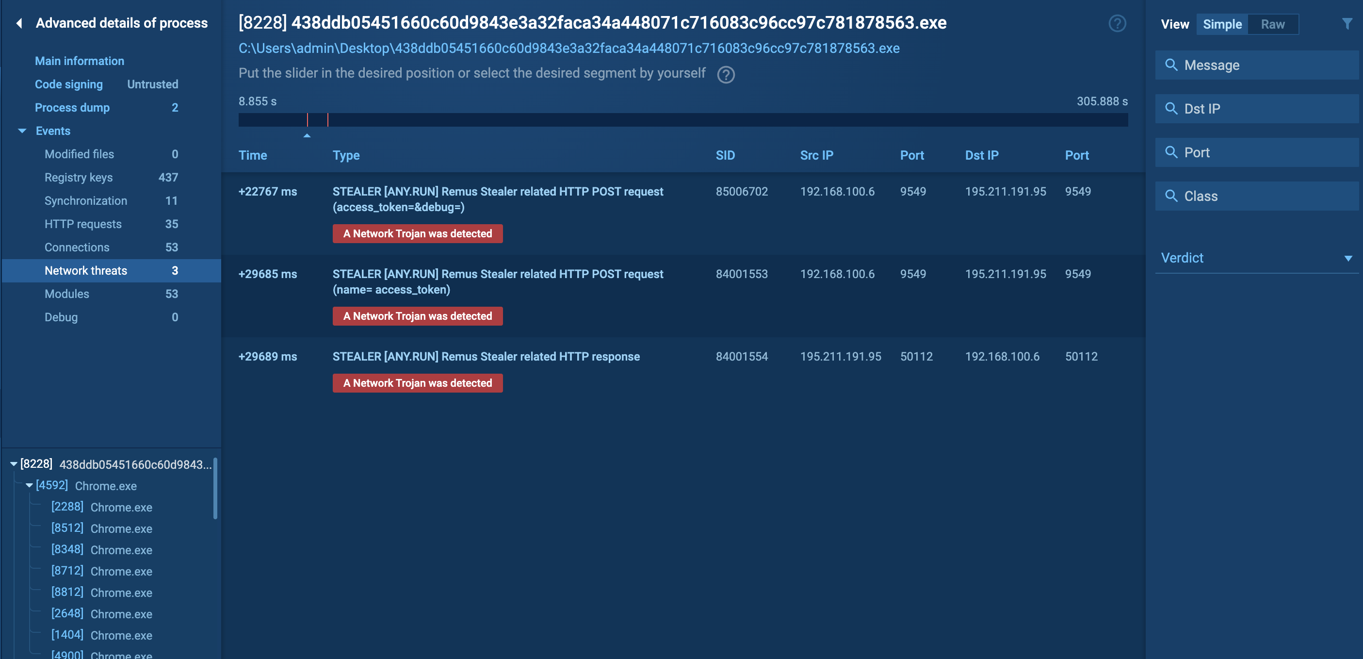 Remus activity in network traffic