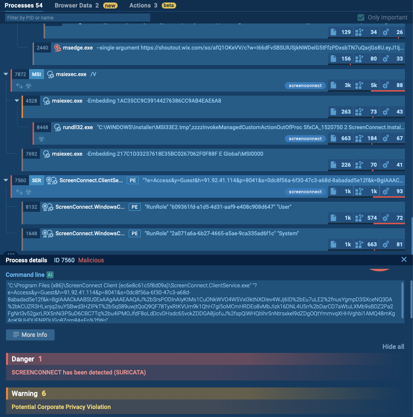 ANY.RUN Sandbox process tree showing ScreenConnect detection