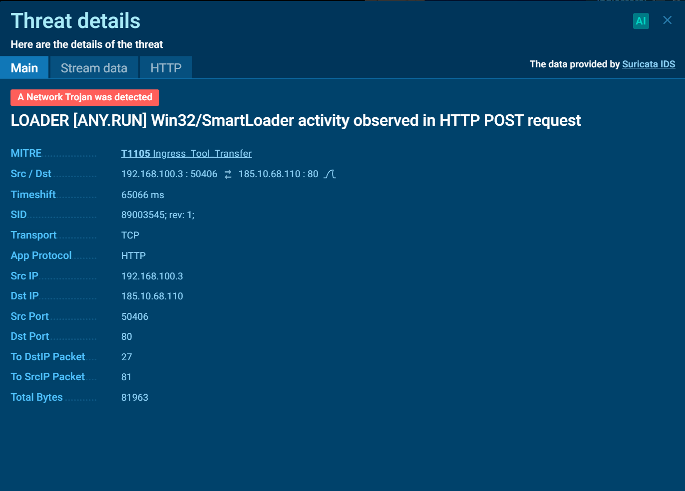 ANY.RUN Interactive Sandbox detecting an HTTP POST request as SmartLoader traffic