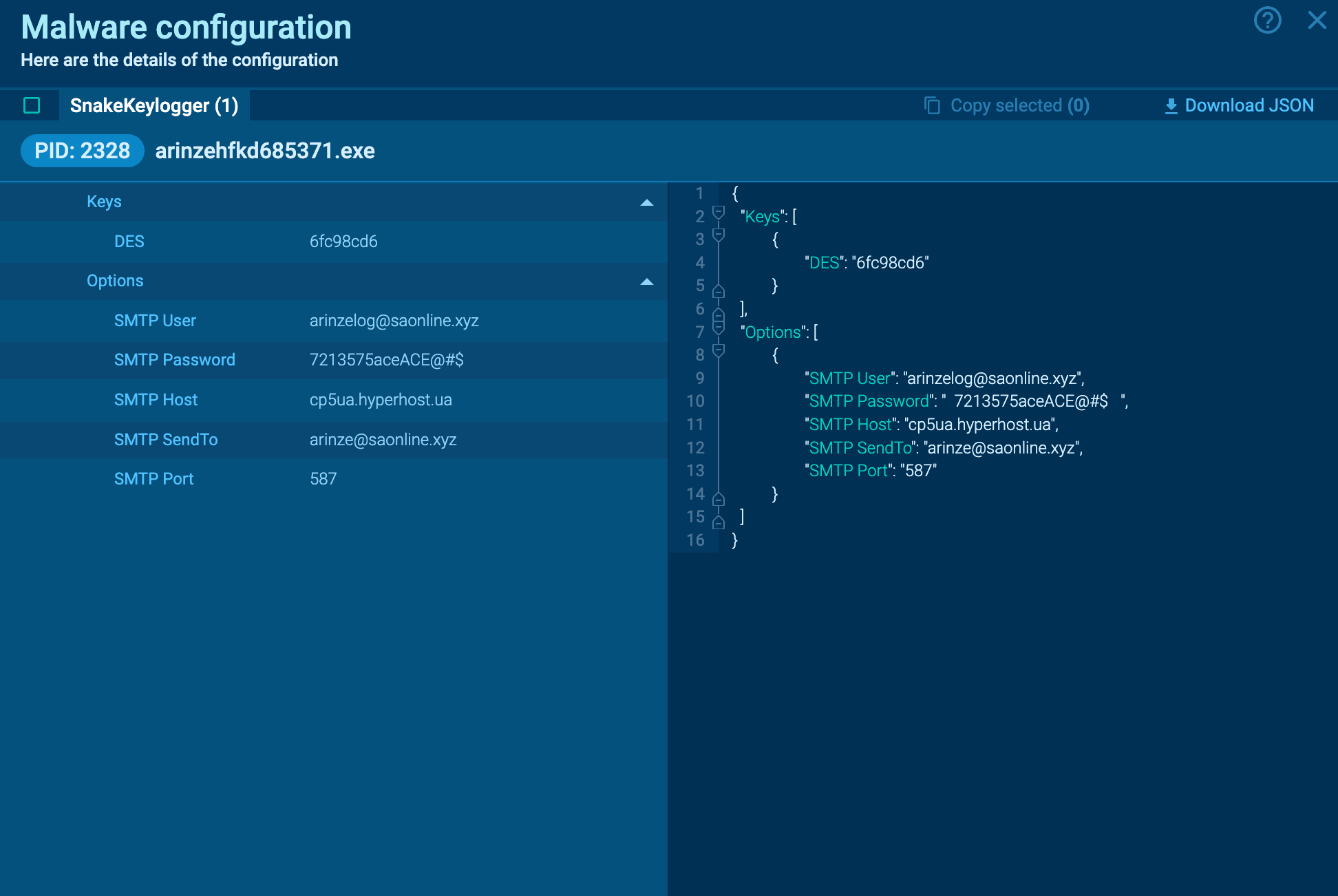 snake keylogger configuration