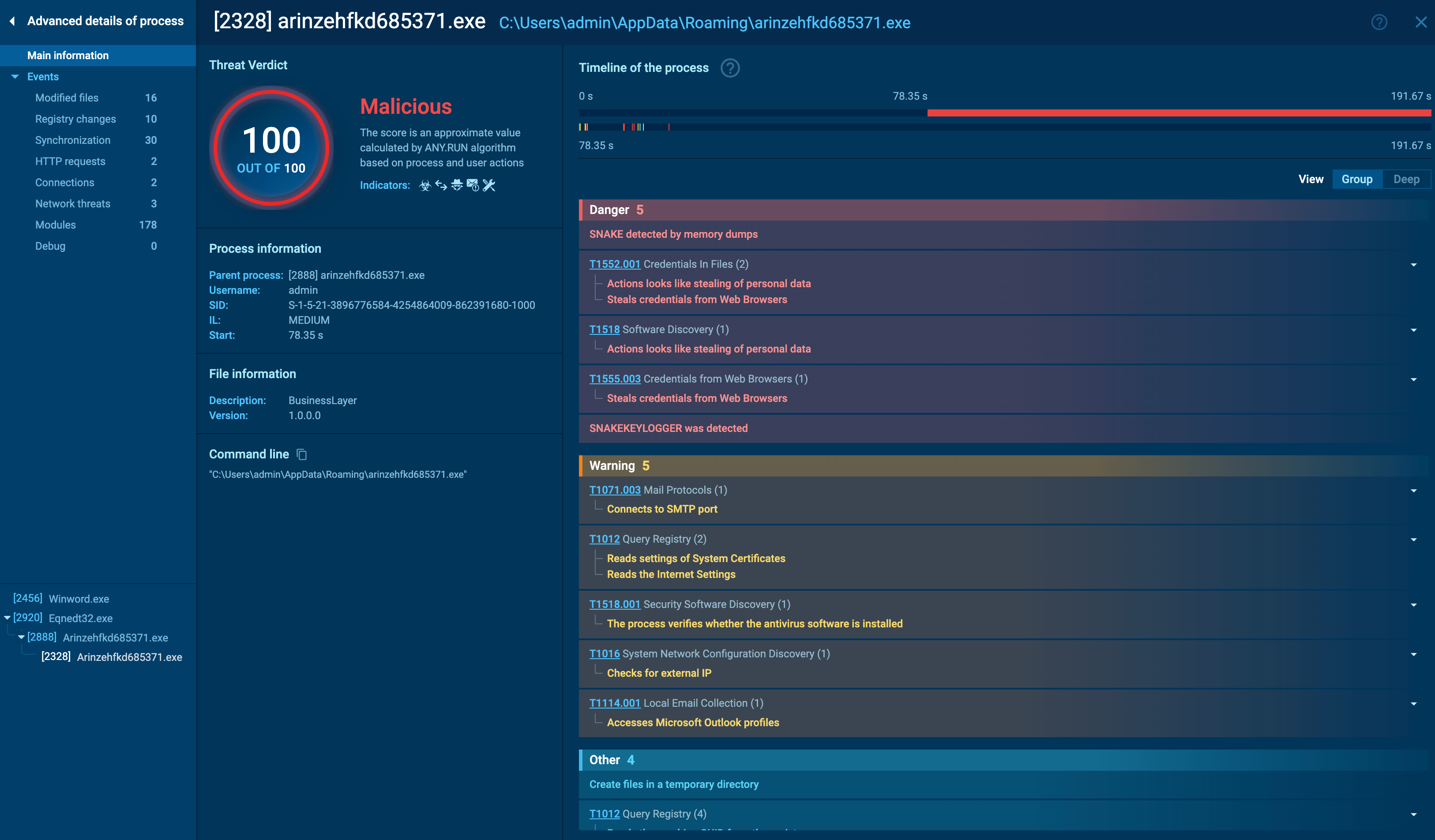 snake keylogger main process