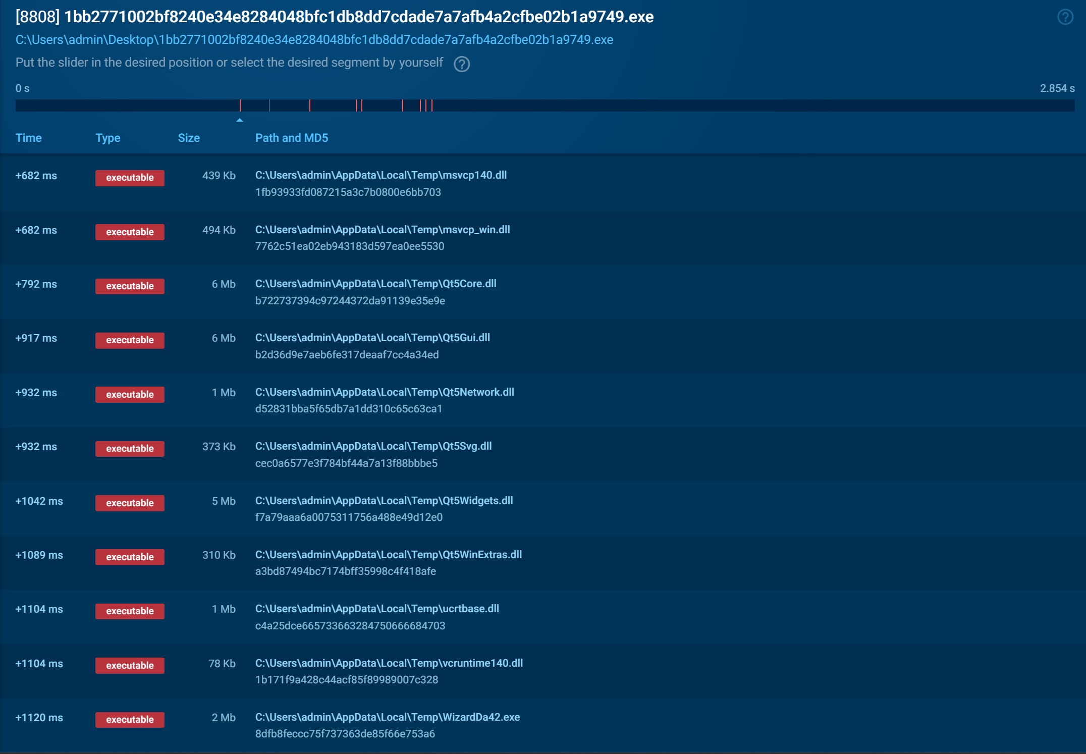 SnappyClient files
