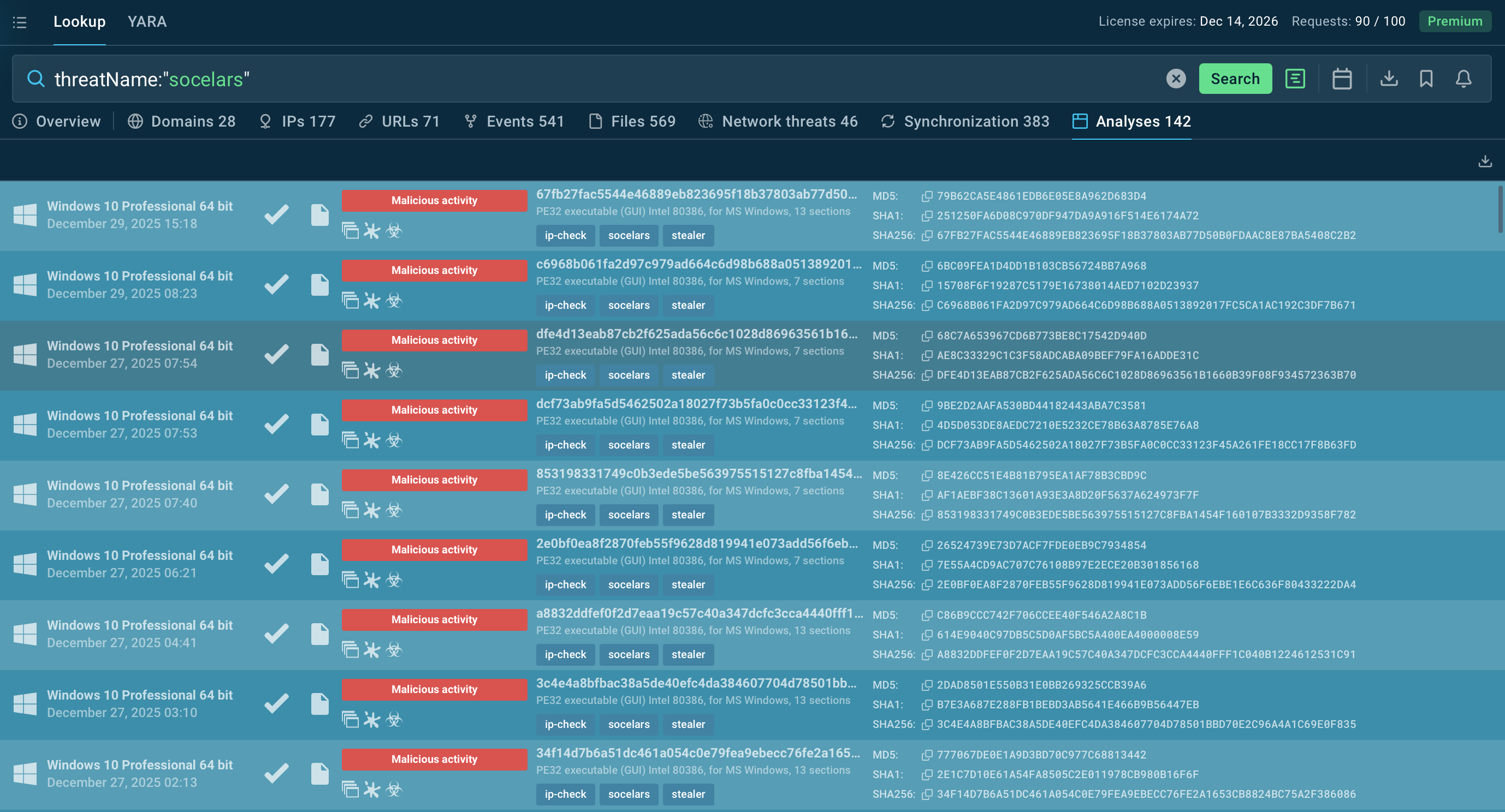 Fresh Socelar’s sandbox analyses found via TI Lookup