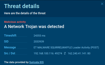 SquirrelWaffle’s network activity