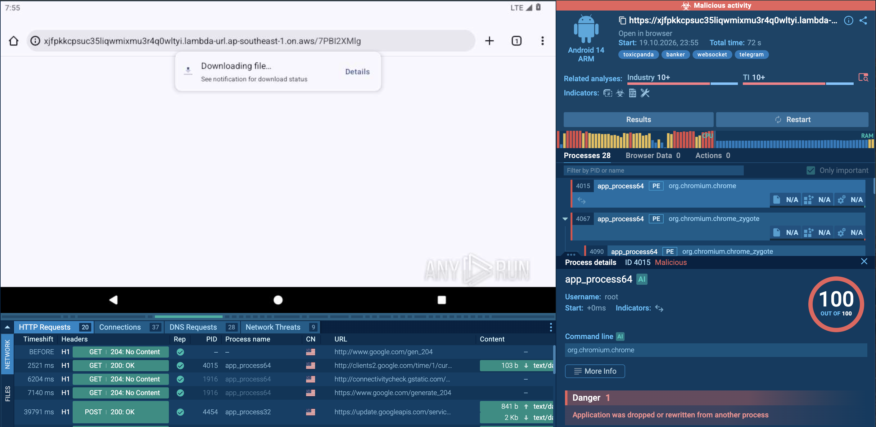 ToxicPanda Malware Analysis, Overview by ANY.RUN