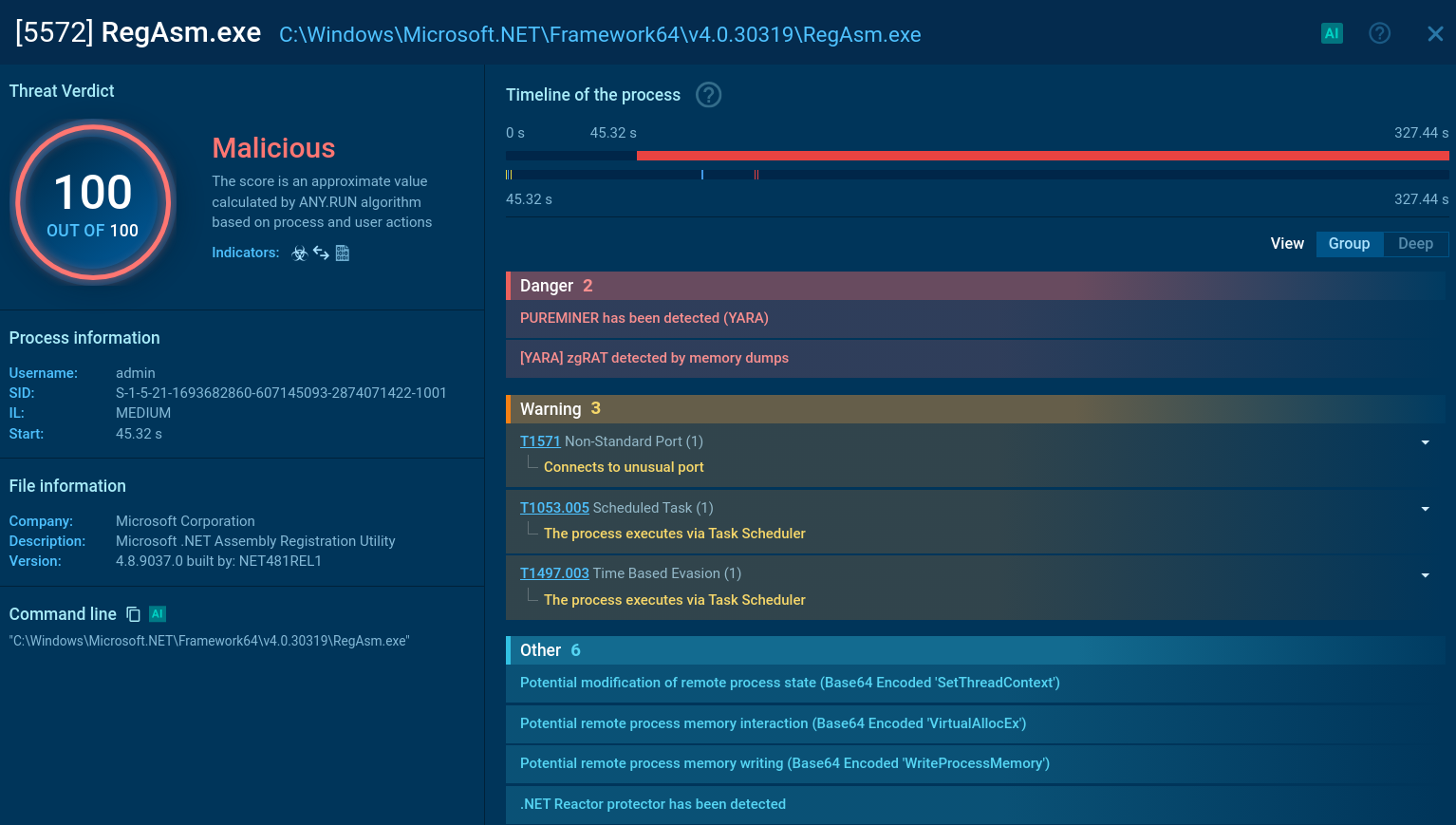 zgRAT analysis inside ANY.RUN Sandbox